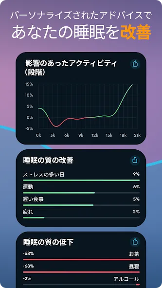 Sleep Cycle : 睡眠分析、スマート目覚まし時計 screenshot 7