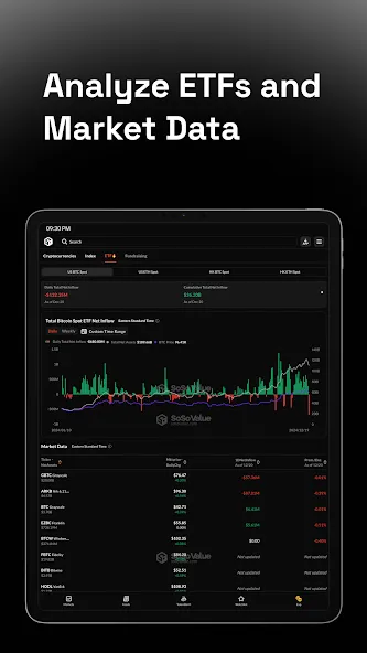 SoSoValue: Crypto Tracker screenshot 21