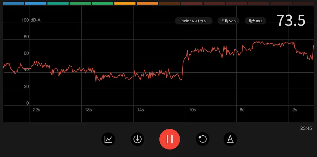 騒音測定器 : dbメーター、ノイズメーター、SPLメーター screenshot 6