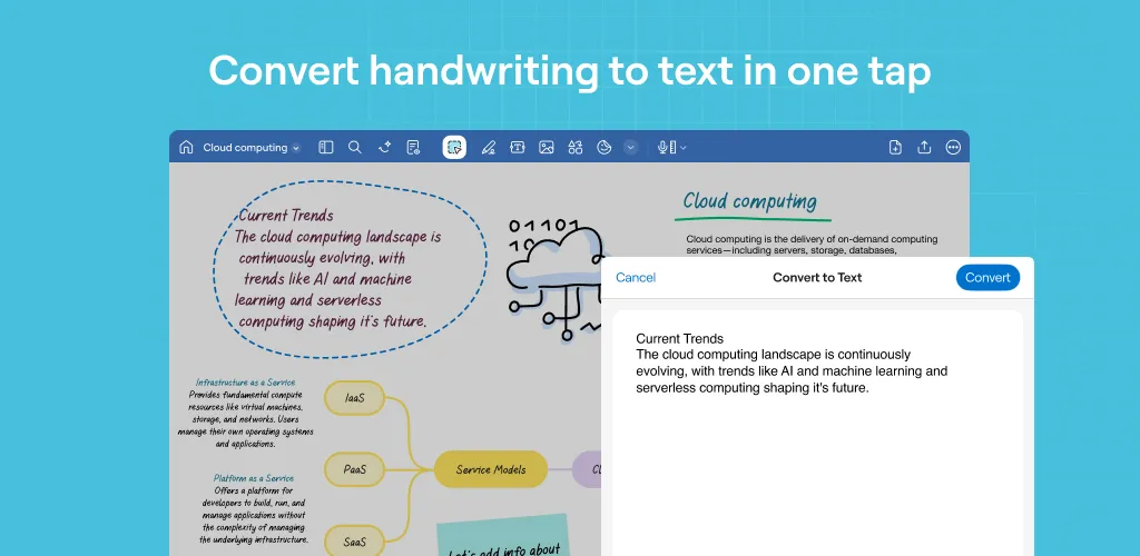 Goodnotes: AI Notes, Docs, PDF screenshot 5
