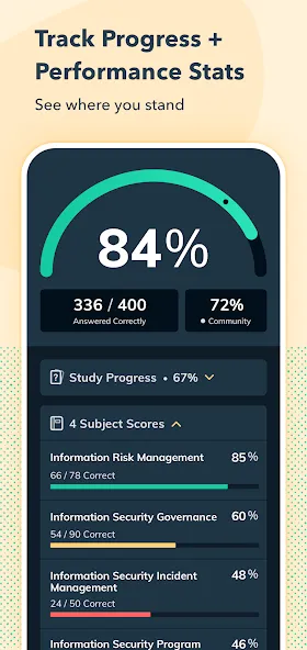 Pocket Prep IT & Cybersecurity screenshot 5
