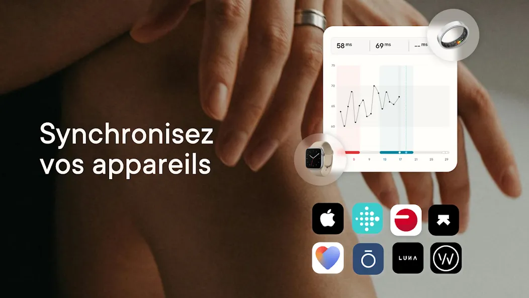 Calendrier des règles Clue screenshot 15