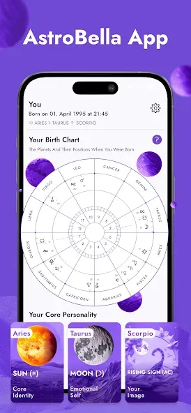 AstroBella Astrology & Healing screenshot 1