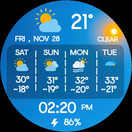 Weather Forecast for Wear OS screenshot 22