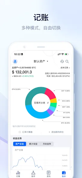 MyToken-区块链比特币行情资讯&资产记账 screenshot 6