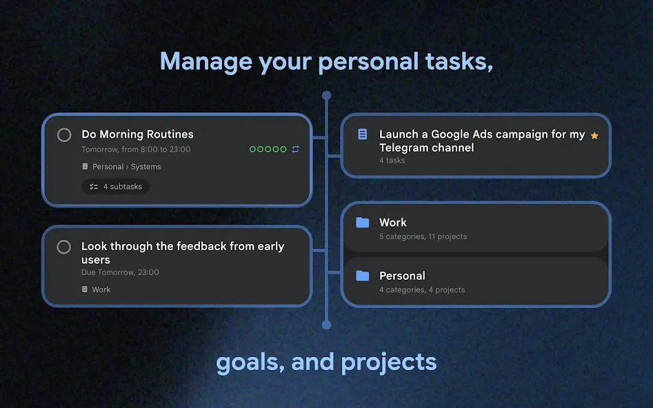 Chaos Control 2: AI Organizer screenshot 6