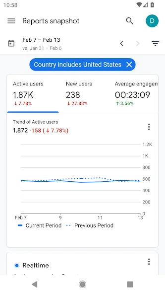 Google Analytics screenshot 2