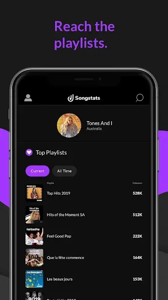 Songstats: Music Analytics screenshot 8