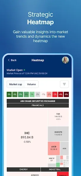 ADX Mobile screenshot 3