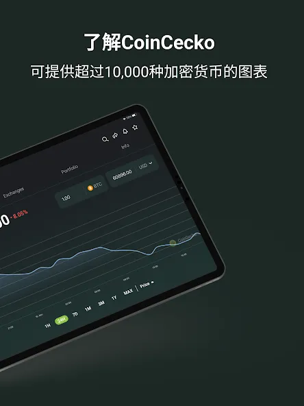 CoinGecko - 虚拟币数字货币追踪器 screenshot 17