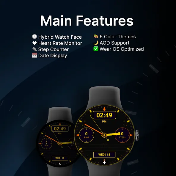 Retro Nineties - watch face screenshot 2