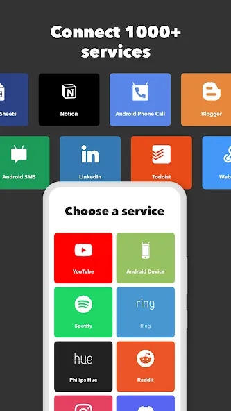 IFTTT - 工作流程和智能家居自动化 screenshot 7