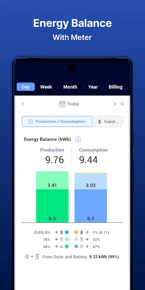 mySolarEdge screenshot 3