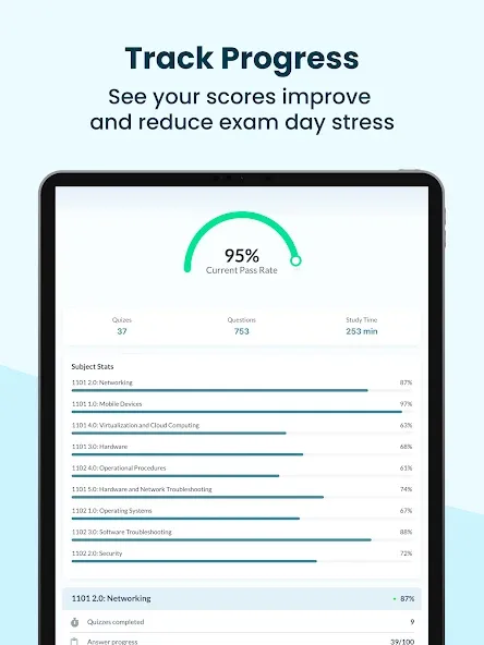 COMPTIA EXAM PREP 2026 screenshot 10