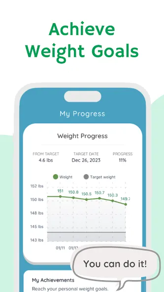 Calorie Deficit Calculator screenshot 8