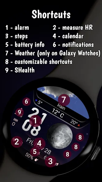 Weather Dashboard screenshot 5