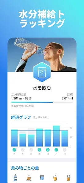 Nutrilio:痩せるアプリ・食事記録・カロリー計算 screenshot 5