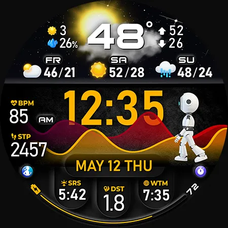 PER33 Ultra Chart Watch Face screenshot 46