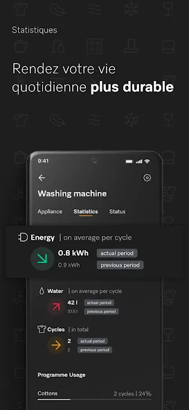 App Miele – Smart Home screenshot 4