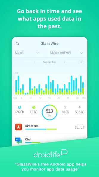 GlassWire Data Usage Monitor screenshot 3