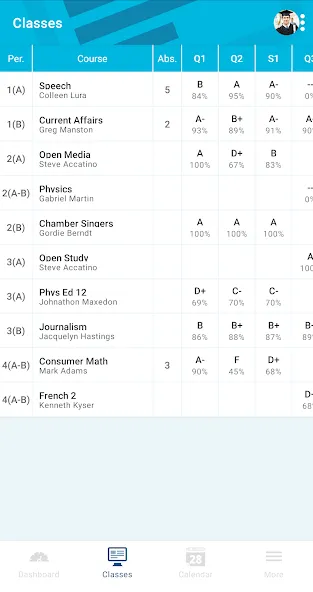 PowerSchool Mobile screenshot 6