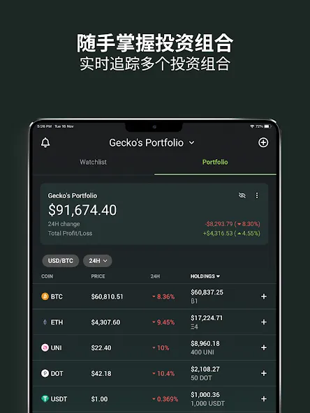 CoinGecko - 虚拟币数字货币追踪器 screenshot 18