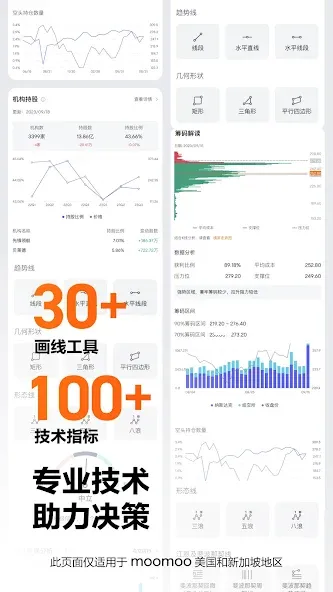 moomoo: 0佣智能投资交易平台 screenshot 24