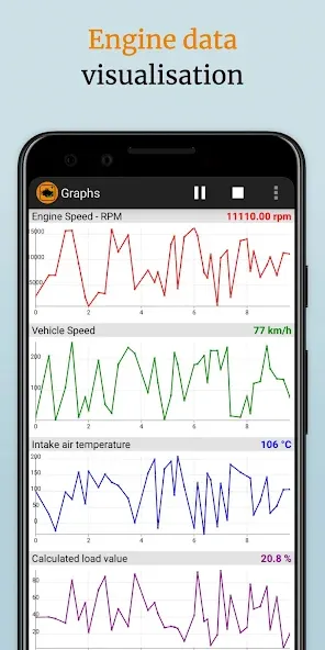 OBD2 Car Scanner - EOBD Facile screenshot 6