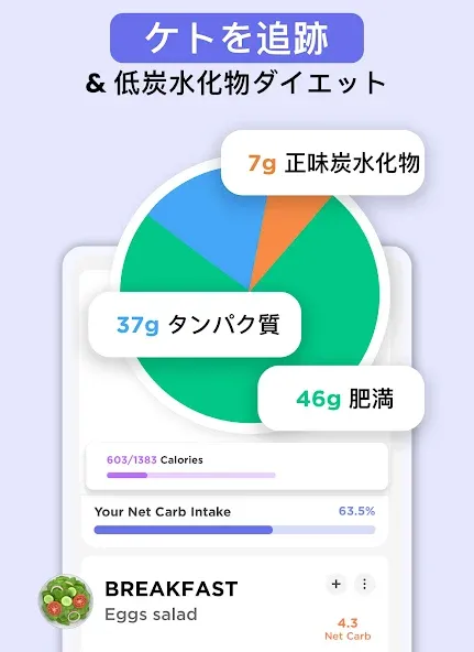 Keto Manager-ケトダイエットトラッカー screenshot 10