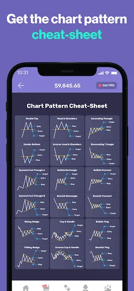 Stock Market Simulator Game screenshot 14