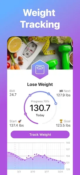 Nutrilio: Food Tracker, Macros screenshot 4