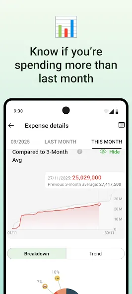 Money Lover - Money Manager screenshot 2