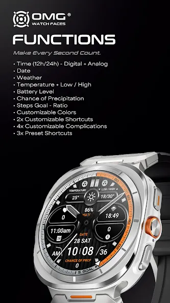 OMG 91 - Hybrid Watch Face screenshot 2