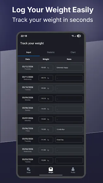 Alimetra: Calories & Weight screenshot 4