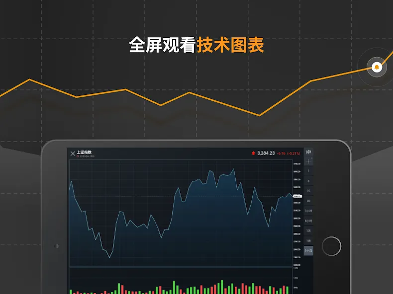 股票,外汇,投资组合与新闻 screenshot 7