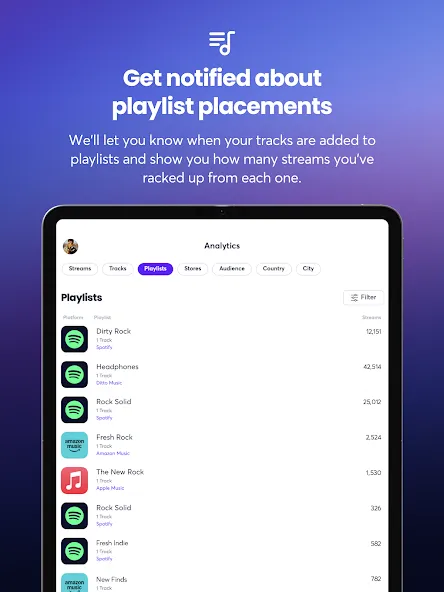 Ditto Music screenshot 14