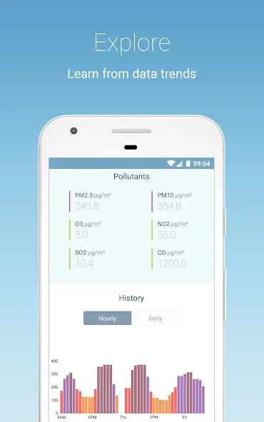IQAir AirVisual | Air Quality screenshot 19
