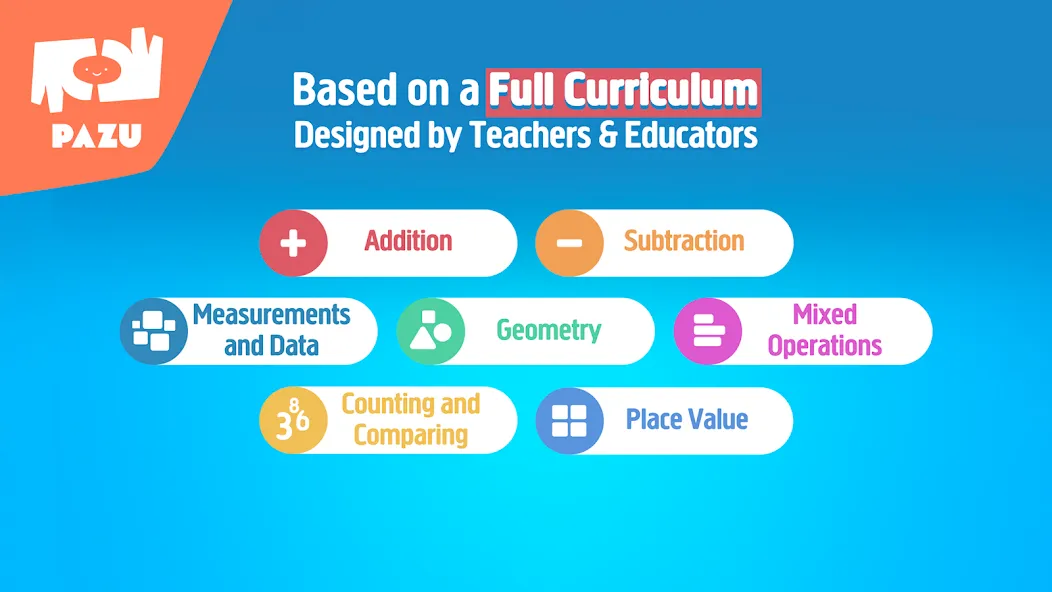 Math learning games for kids screenshot 6