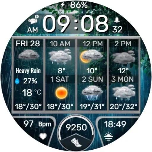 Weather Board 3 Days Forecast screenshot 19