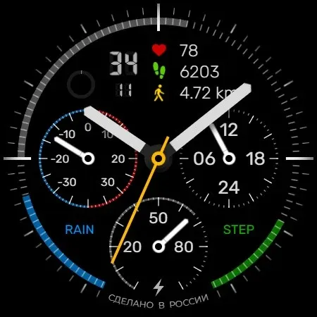 Classic 1501 Analog Face screenshot 13