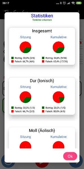 The Ear Gym - Gehörschulung screenshot 4