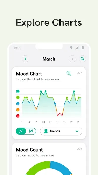 Daylio Journal - Mood Tracker screenshot 5