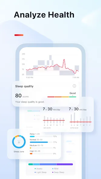 VeryFit screenshot 4