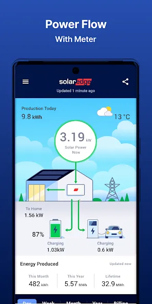 mySolarEdge screenshot 2