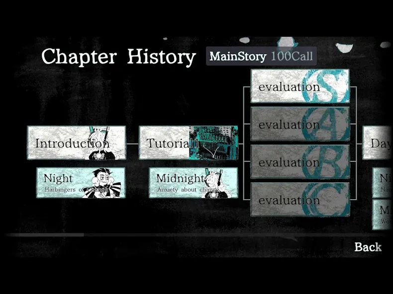 1f y0u're a gh0st ca11 me here screenshot 10