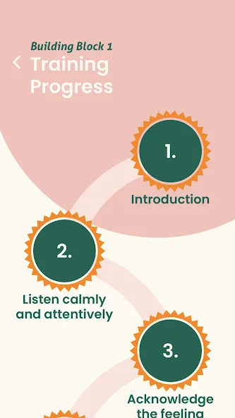 Howtotalk: Practical Parenting screenshot 8