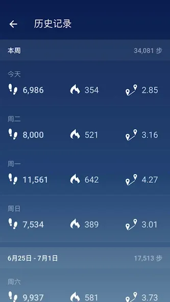 计步器 - 卡路里计数器 , 步行计算器 , 步行伴侣 screenshot 4