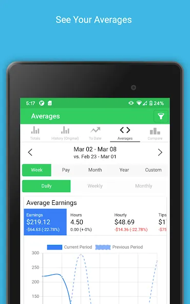 ServerLife - Tip Tracker screenshot 11