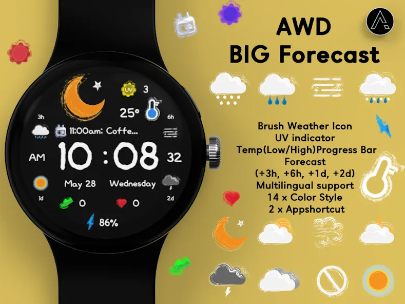 AWD BIG Forecast screenshot 4