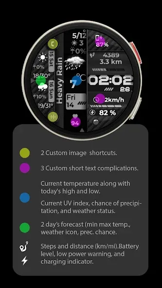 Watch Face CUE145 screenshot 7